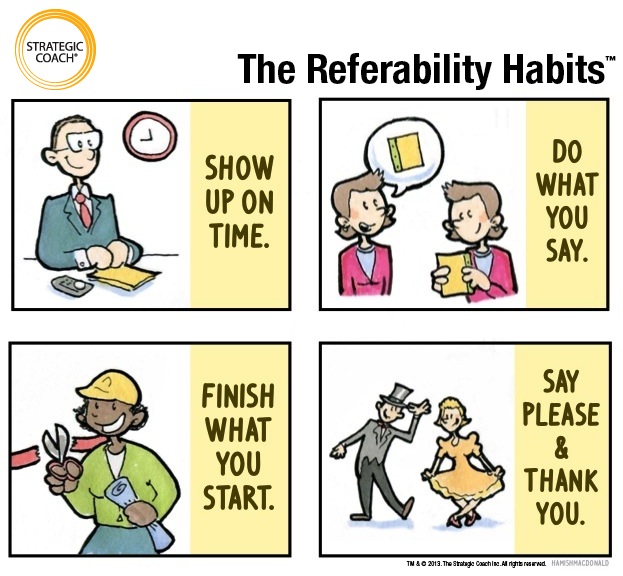 The Referability Habits™ illustrated by Hamish MacDonald. © The Strategic Coach Inc. All rights reserved.