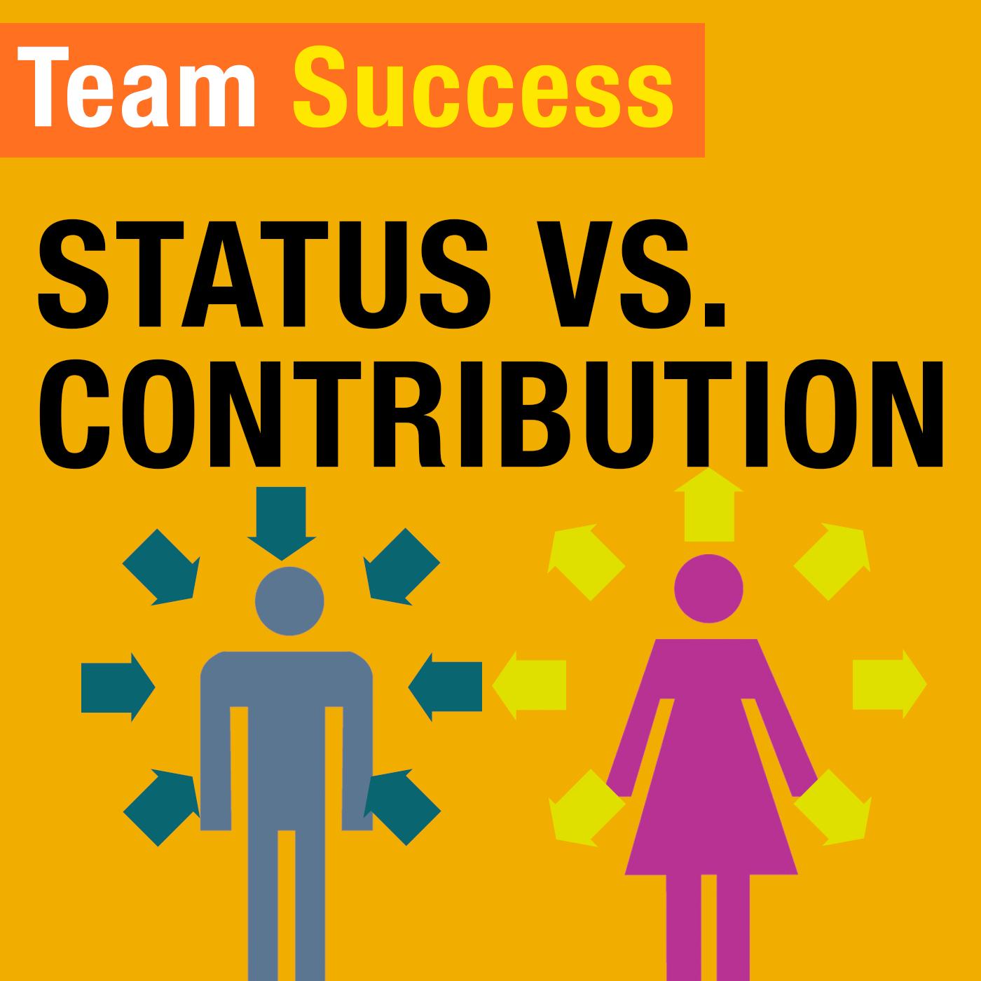 Team Success: Status vs. Contribution.