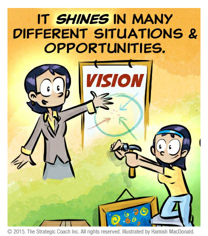 It shines in many different situations & opportunities.