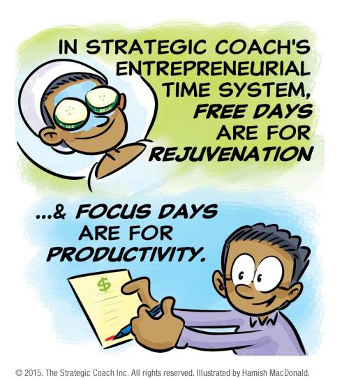 In Strategic Coach’s Entrepreneurial Time System, Free Days are for rejuvenation… & Focus Days are for productivity.