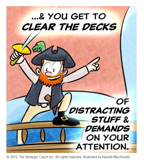 … & you get to clear the decks of distracting stuff & demands on your attention.
