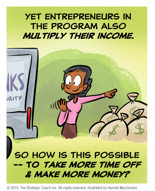 Yet entrepreneurs in the program also multiply their income. So how is this possible— to take more time off & make more money?