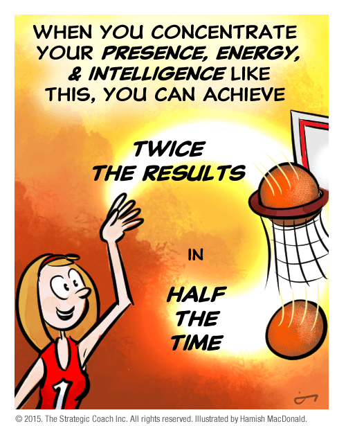 When you concentrate your presence, energy, and intelligence like this, you can achieve twice the results in half the time!