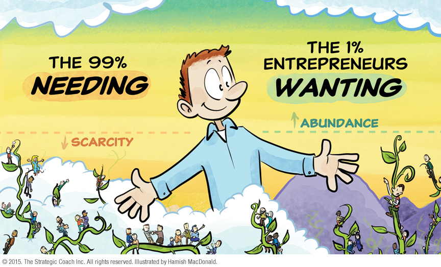The 99% Needing vs The 1% Entrepreneurs Wanting