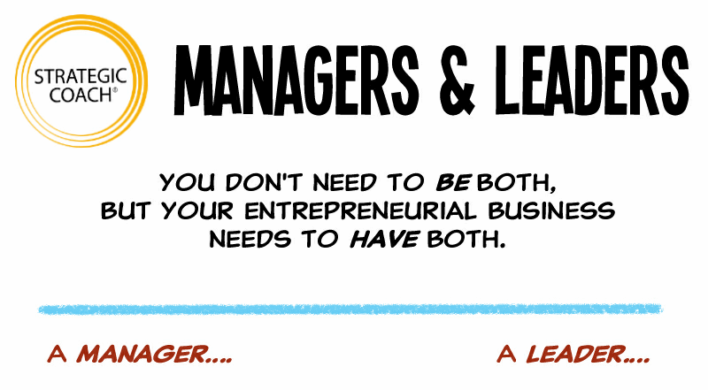 Managers & Leaders. You don't need to be both, but your entrepreneurial business needs to have both.