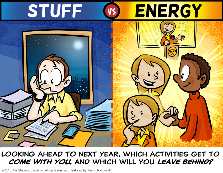 Stuff vs Energy. Looking ahead to next year, which activities get to come with you, and which will you leave behind?