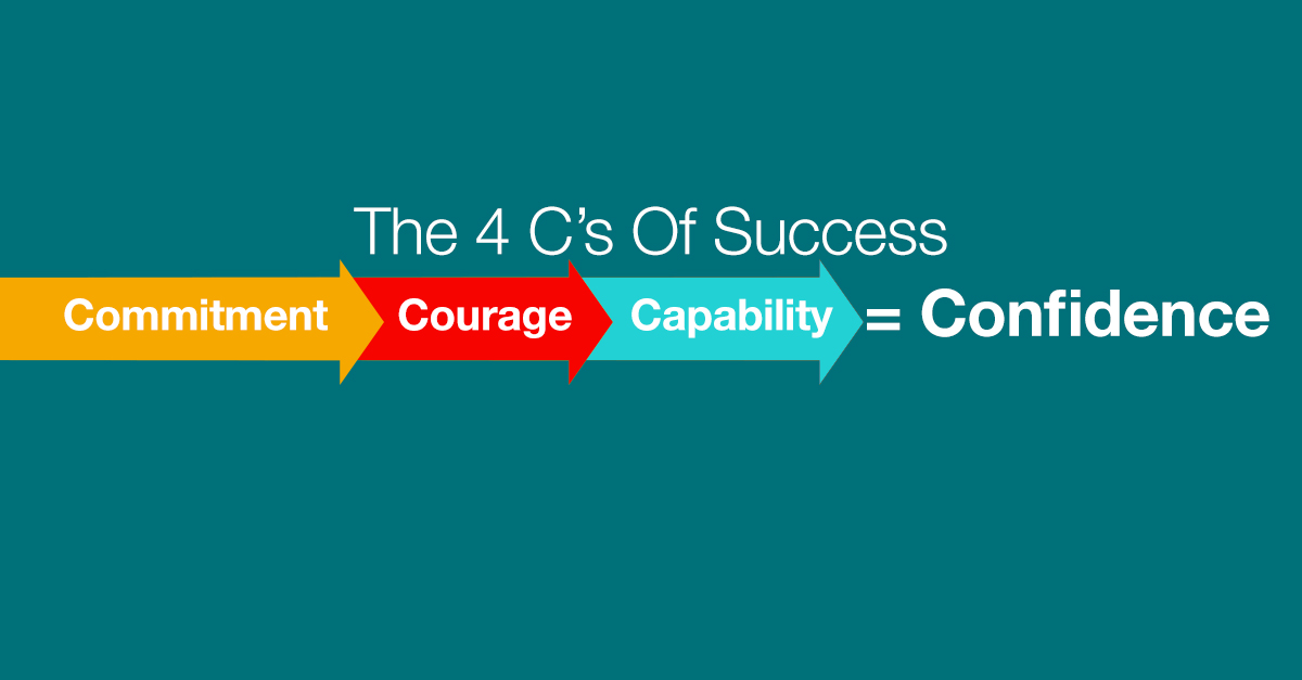 The 4 C’s Of Success: Commitment > Courage > Capability = Confidence