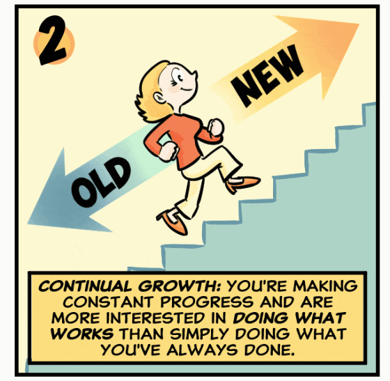 Continual growth: You’re making constant progress and are more interested in doing what works than simply doing what you’ve always done.