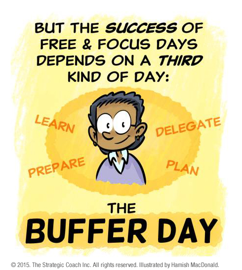 2015-03-31-bufferdays-02-the-multiplier-mindset-blog