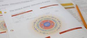 Strategic-Coach-Worksheets_Multiplier-Mindset-Blog