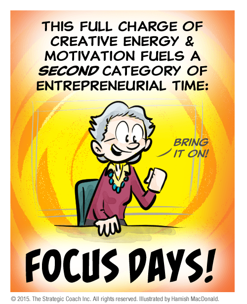 This full charge of creative energy and motivation fuels a second category of entrepreneurial time: Focus Days!