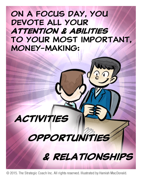 On a Focus Day, you devote all your attention and abilities to your most important, money-making: Activities Opportunities and Relationships.